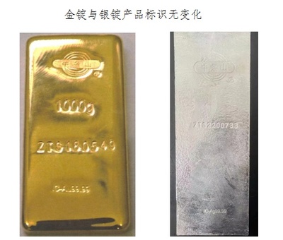 關于同意北方銅業(yè)股份變更注冊企業(yè)名稱的公告